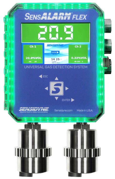 Fixed Online Gas Detector fabrication|sensalarm flex gas detection.